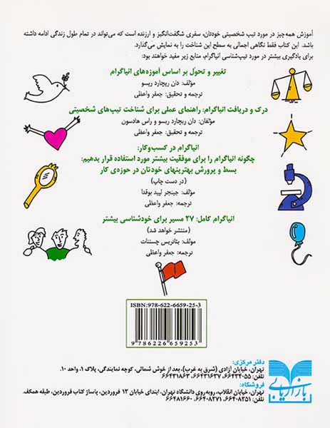 سفری کوتاه همراه9تیپ شخصیتی انیاگرام